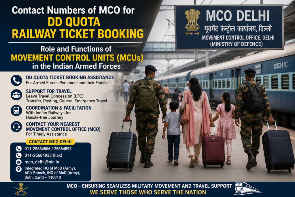 Contact Numbers of MCO for DD Quota Railway Ticket Booking : Role and Functions of Movement Control Units (MCUs) in the Indian Armed Forces