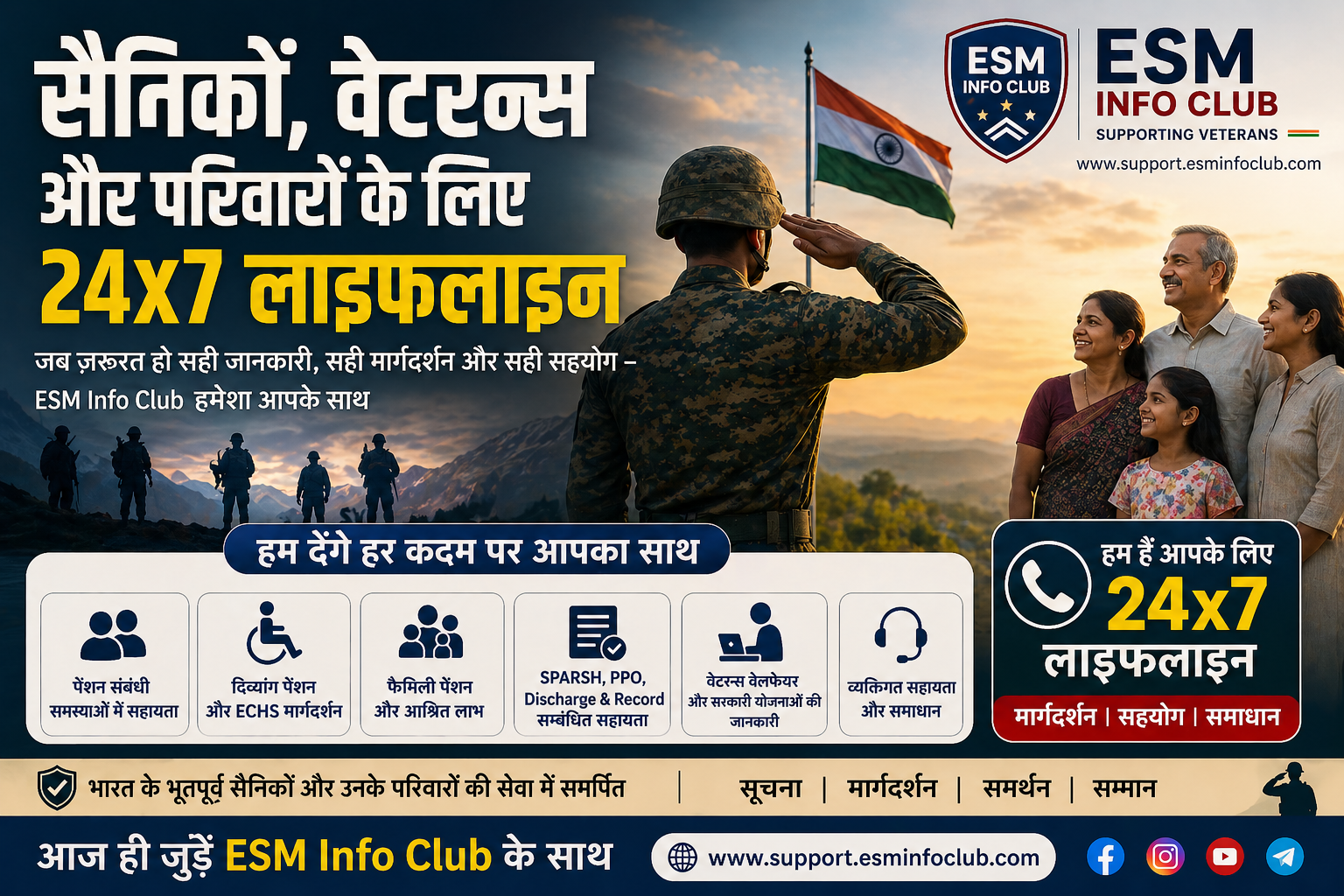 Indian Army Emergency Helpline : सैनिकों, वेटरन्स और परिवारों के लिए 24×7 लाइफलाइन | ESM Info Club गाइड