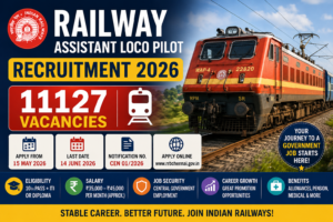 Railway Assistant Loco Pilot Recruitment 2026: 11127 Vacancies | Eligibility, Salary, Apply Online