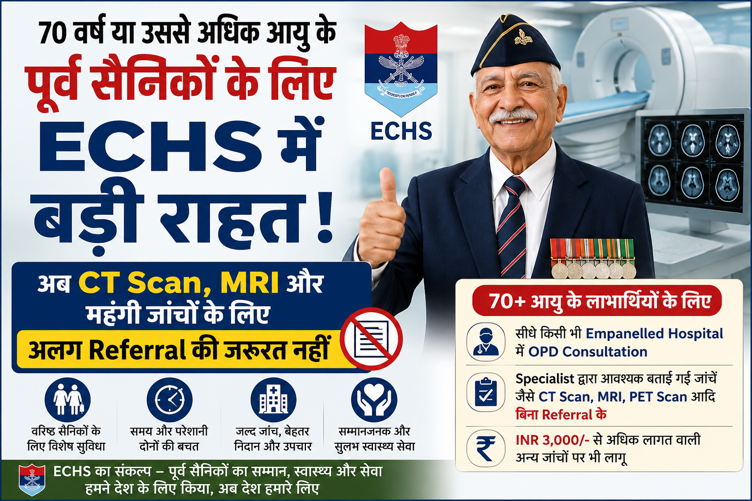 70 वर्ष या उससे अधिक आयु के पूर्व सैनिकों के लिए ECHS में बड़ी राहत: अब CT Scan, MRI और महंगी जांचों के लिए अलग Referral की जरूरत नहीं