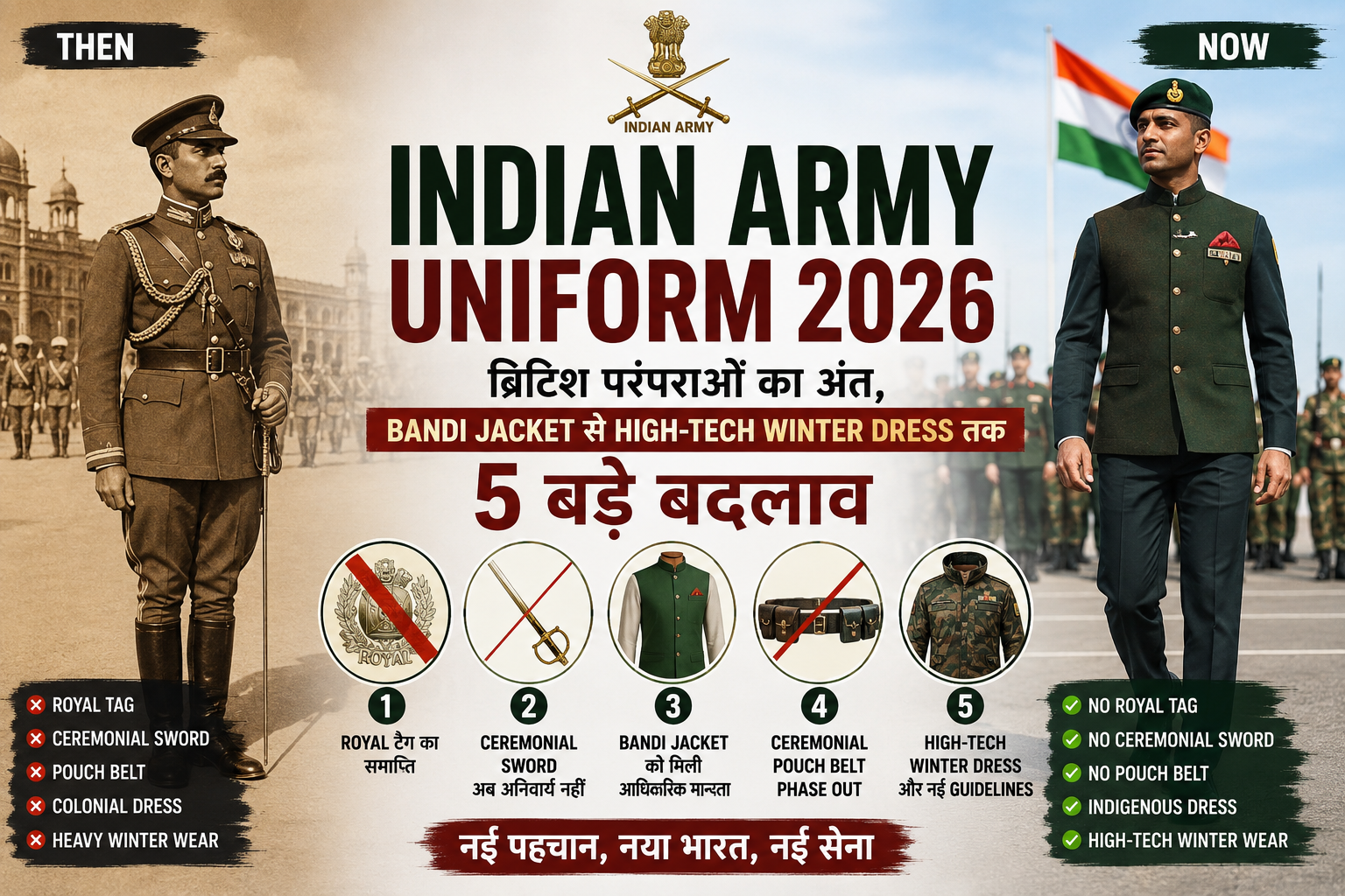 Indian Army Uniform 2026: भारतीय सेना की नई Dress Code में क्या-क्या बदला?
