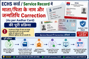 name and dob mismatch in adhar