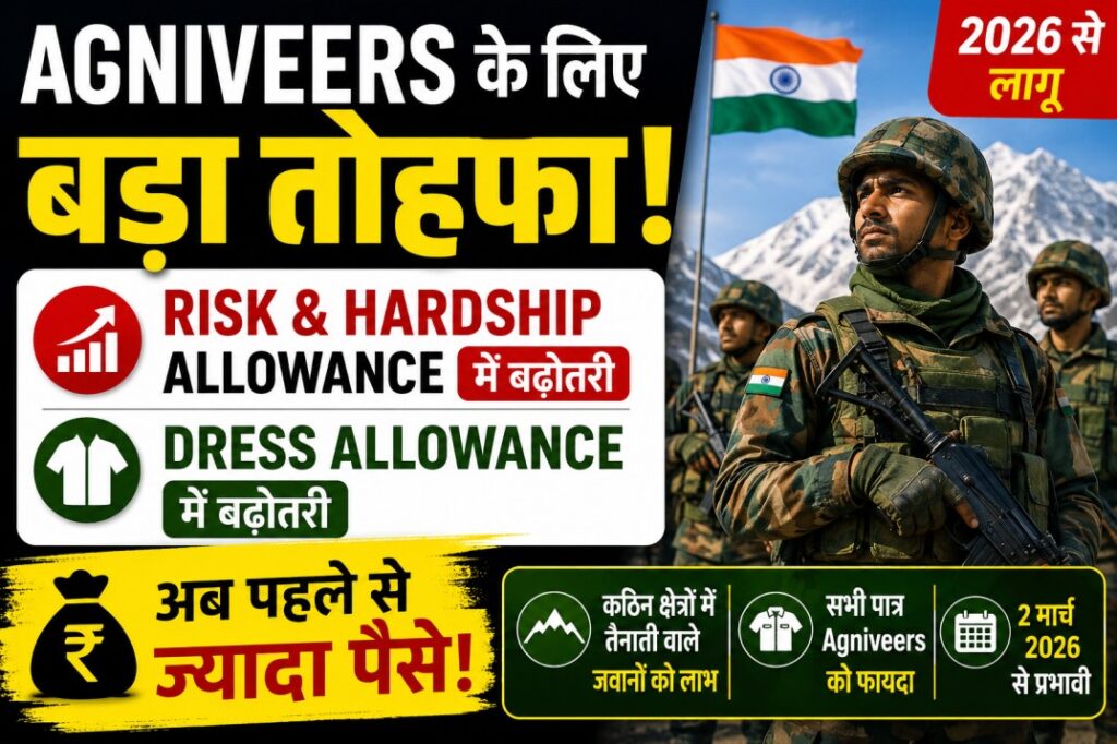 Agniveers risk and hardship allowance