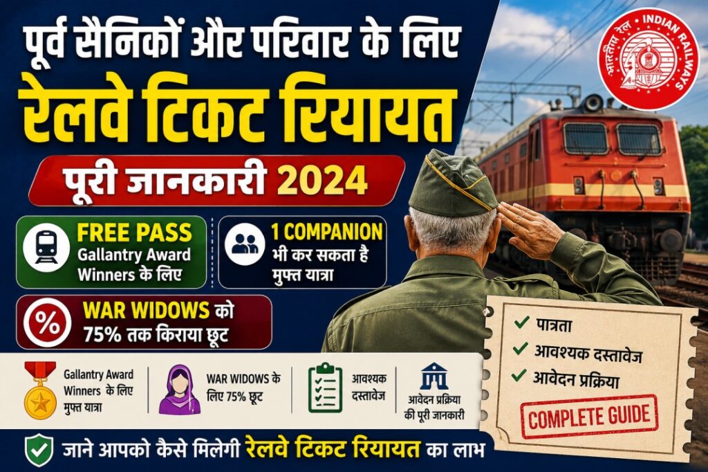 पूर्व सैनिकों और उनके परिवार के लिए Railway Ticket Concession: पात्रता, Free Pass, Fare Discount और आवेदन प्रक्रिया