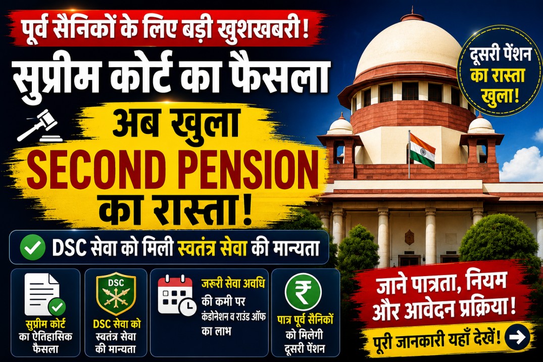 सुप्रीम कोर्ट का बड़ा फैसला: अब पात्र Ex-Servicemen को मिल सकती है Second Pension, जानें पूरी Eligibility और आवेदन प्रक्रिया