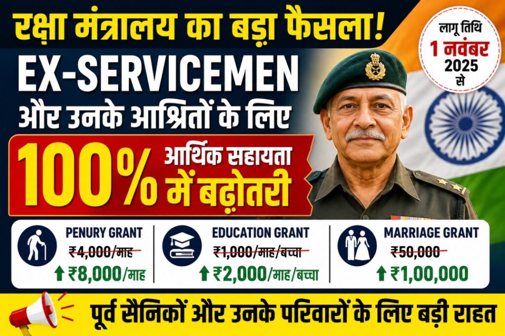 Financial Assistance