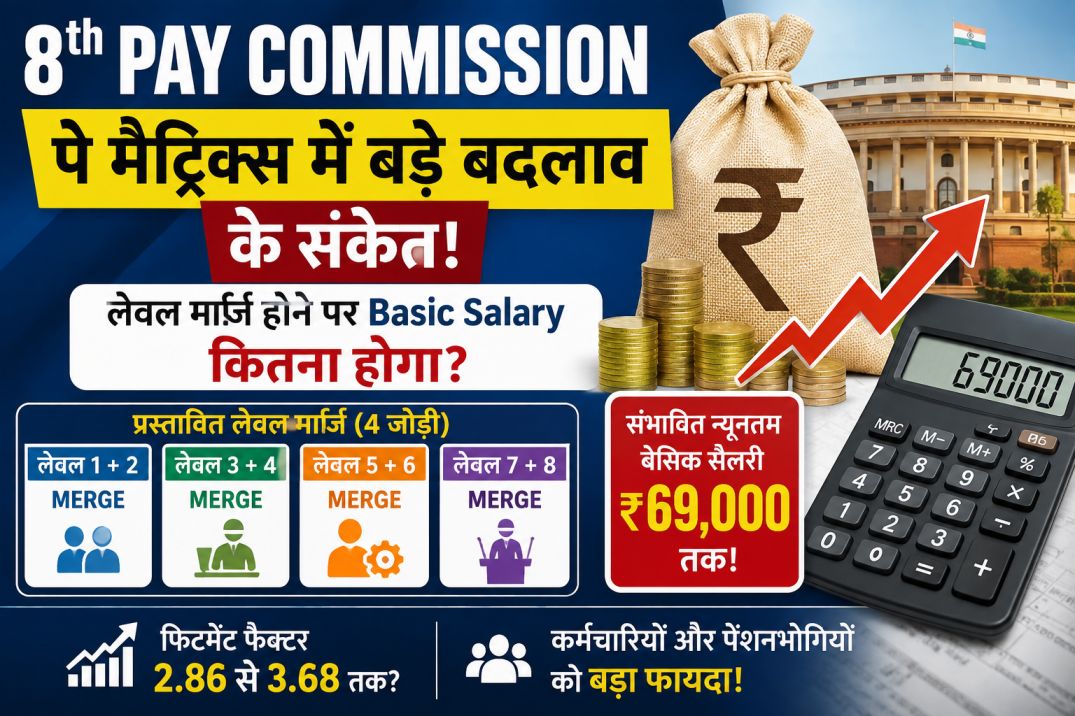 8th Pay Commission: पे मैट्रिक्स में बड़े बदलाव के संकेत, Level Merging से कितना बढ़ सकता है Basic Salary?